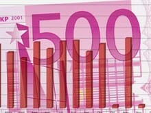 Wie viel Geld verdient man mit E-Books?